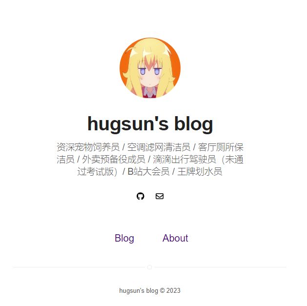 Github Blog Hugsun S Blog - 8K Abstract Backgrounds for Desktop